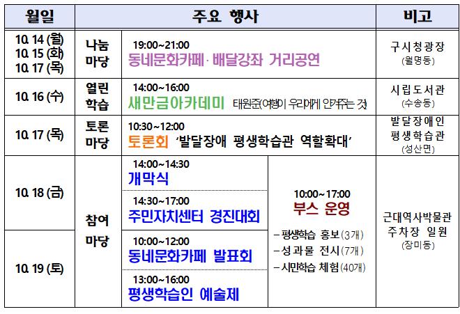 행사일정(표)