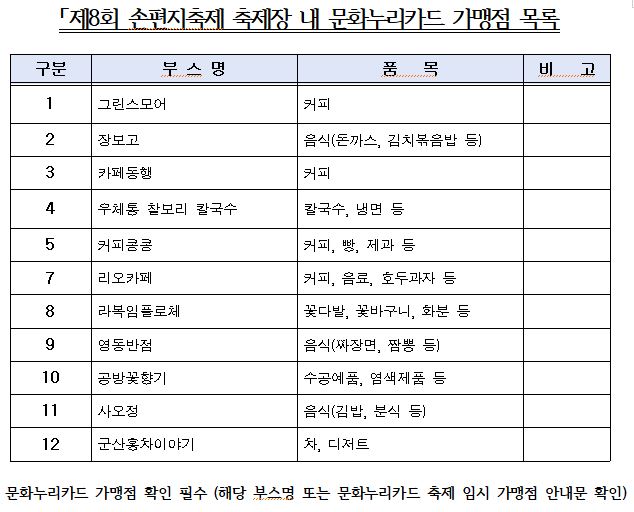 캡처
