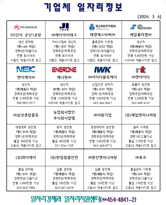 기업체일자리정보(03.06.)