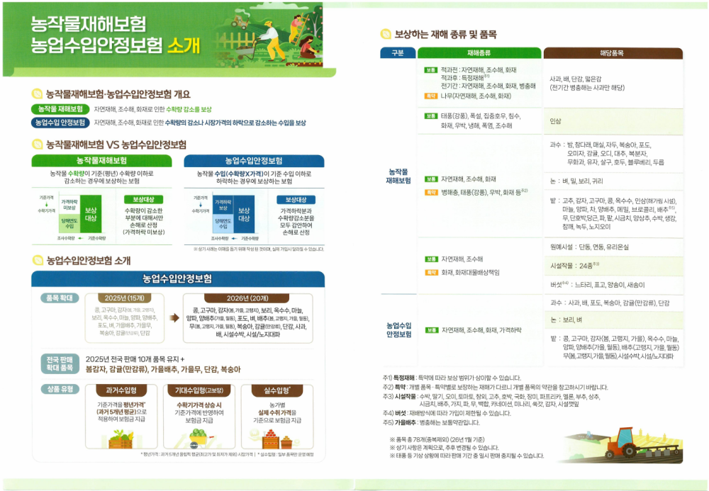 2026년농작물재해보험홍보포스터_2