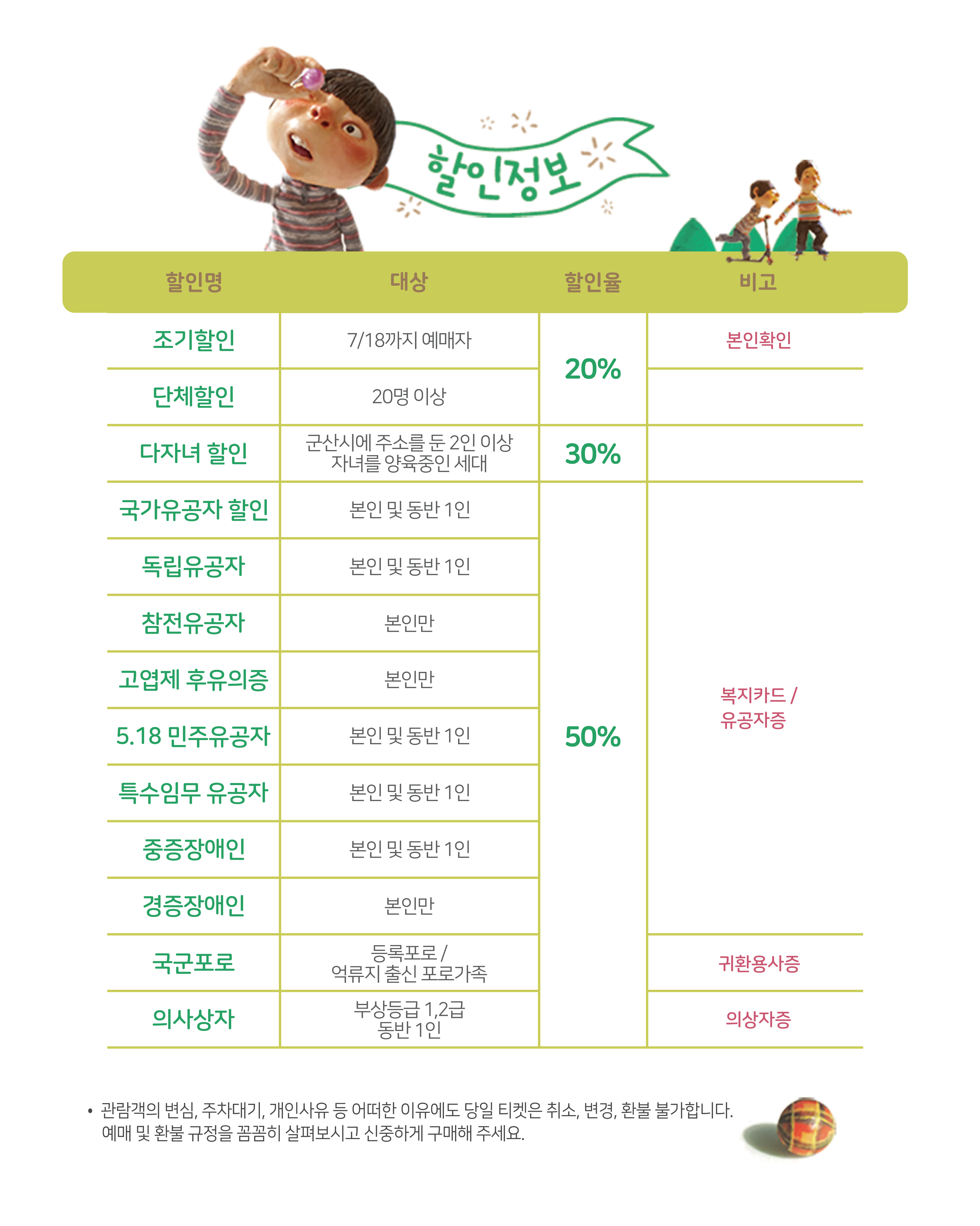 어린이 뮤지컬 알사탕