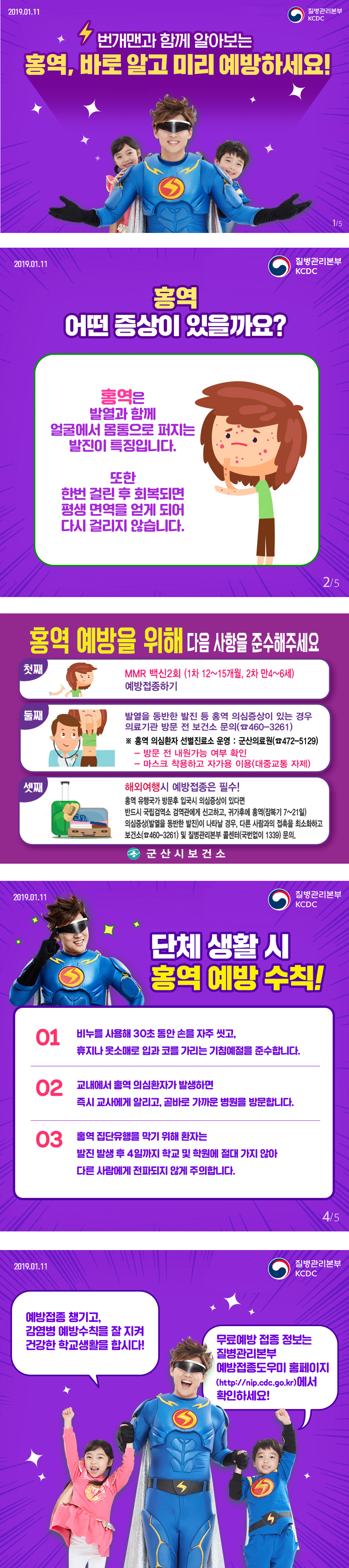 번개맨과 함께알아보는 홍역 미리알고예방하세요. 홍역 어떤증상이 있을까요 ? 홍역은 발열과 함계 얼굴에서 몸통으로 퍼지는 발진이 특징입니다. 또한 한번 걸린 후 회복되면 평생 면역을 얻게 되어 다시 걸리지 않습니다. 홍역을 위해 다음사항을 준수해주세요. 첫째. MMR백식2회 (1차 12~15개월, 2차 만4~6세) 예방접종하기, 둘째. 발열을 동반한 발진 등 홍역 의심증상이 있는 경우 의료기관 방문 전 보건소 문의(460-3261) ※홍역 의심환자 선별진료소 운영 : 군산의료원(472-5129) 방문전 내원가능 여부확인, - 마스크 착용하고 자가용이용(대중교통자제) 해외여행시 예방접종은 필수! 홍역 유행국가 방문후 입국시 의심증상이 있다면 반드시 국립검역소 검역관에게 신고하고 귀가후에 홍역(잠복기 7~21일)의심증상(발열을 동반한 발진)이 나타날 경우, 다른 사람과의 접촉을 최소화하고 보건소(460-3261) 및 질병관리본부 콜센터(국번없이 1399)문의 군산시 보건소