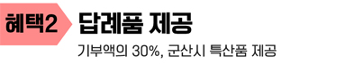 고향사랑기부제혜택2 답례품 제공 기부액의 30%, 군산특산품 제공