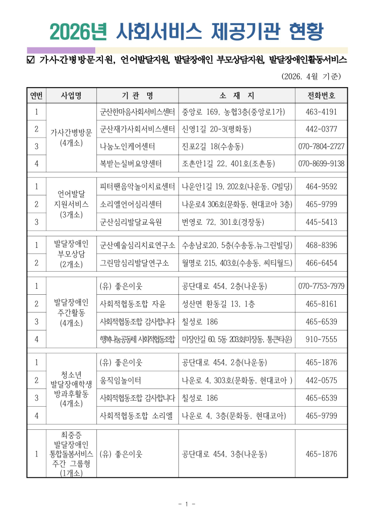 2026년제공기관현황(26.4.20.)_1