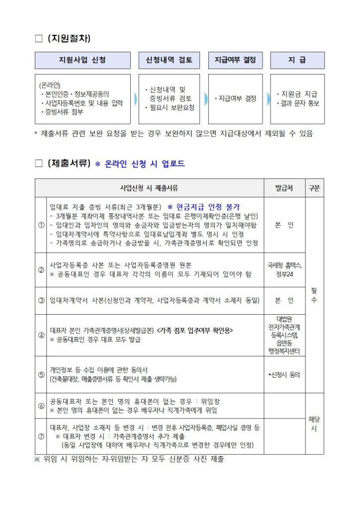 2026년군산시영세소상공인임대료지원사업공고문003