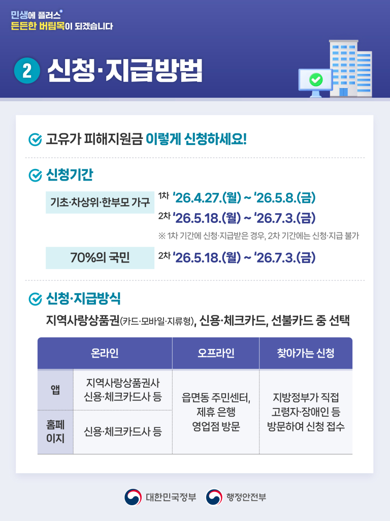 260410_고유가피해지원금카드뉴스-03